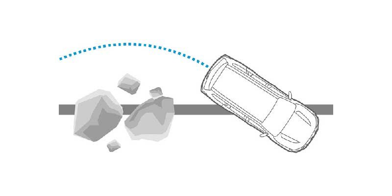 Anti-Lock Braking System